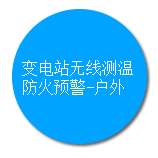 變電站防火預警-戶外